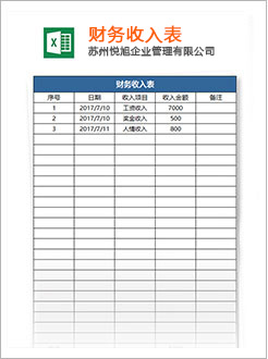 泗水代理记账